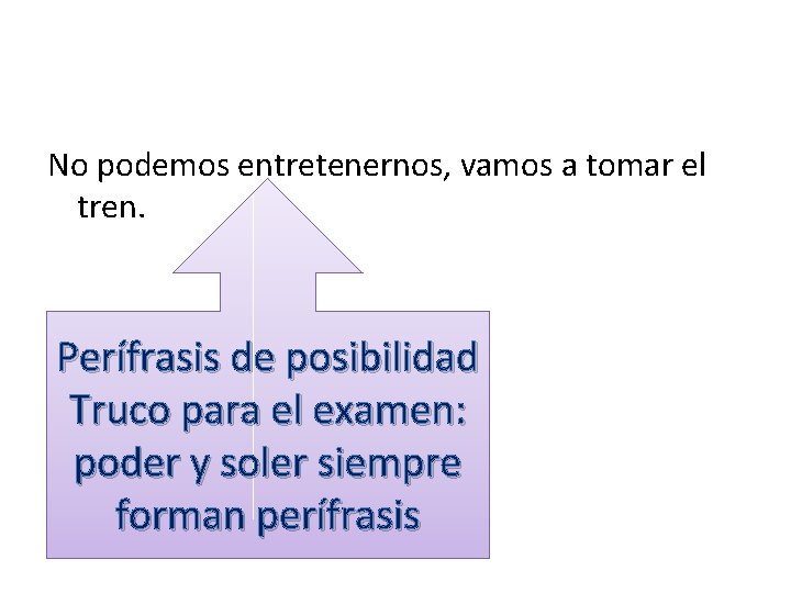 No podemos entretenernos, vamos a tomar el tren. Perífrasis de posibilidad Truco para el No podemos entretenernos, vamos a tomar el tren. Perífrasis de posibilidad Truco para el