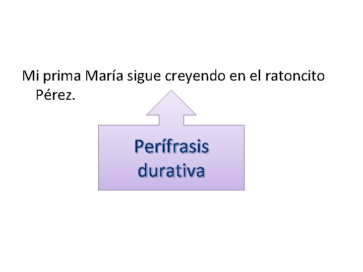 Mi prima María sigue creyendo en el ratoncito Pérez. Perífrasis durativa Mi prima María sigue creyendo en el ratoncito Pérez. Perífrasis durativa