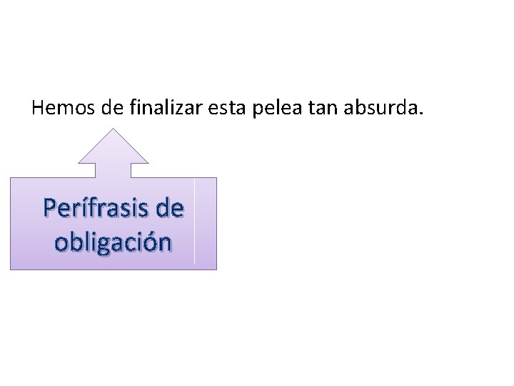 Hemos de finalizar esta pelea tan absurda. Perífrasis de obligación Hemos de finalizar esta pelea tan absurda. Perífrasis de obligación