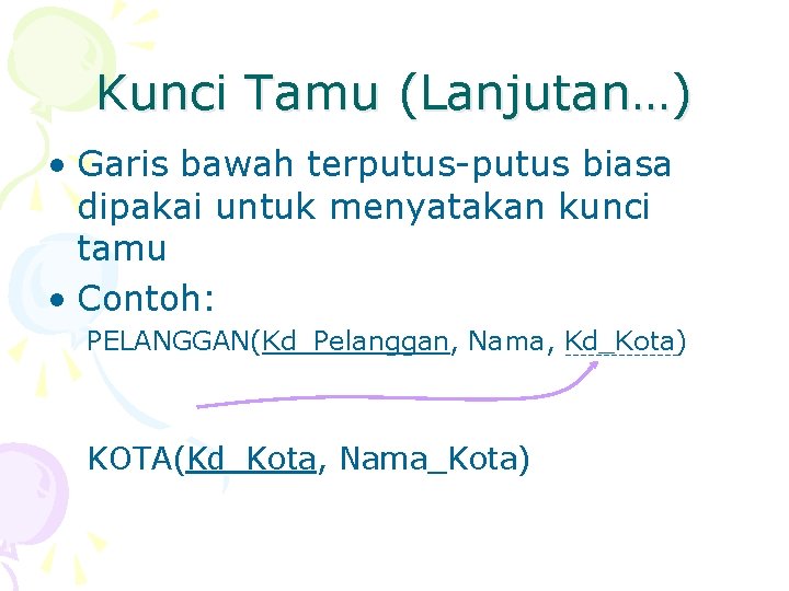 Kunci Tamu (Lanjutan…) • Garis bawah terputus-putus biasa dipakai untuk menyatakan kunci tamu •
