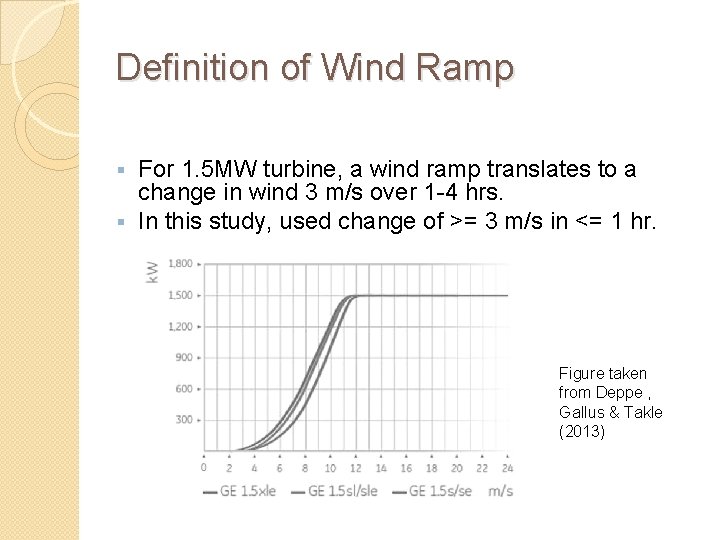 Definition of Wind Ramp For 1. 5 MW turbine, a wind ramp translates to