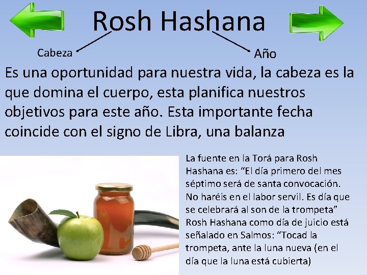 Rosh Hashana Cabeza Año Es una oportunidad para nuestra vida, la cabeza es la