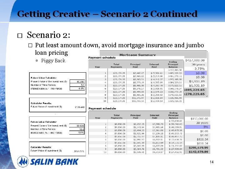 Getting Creative – Scenario 2 Continued � Scenario 2: � Put least amount down,