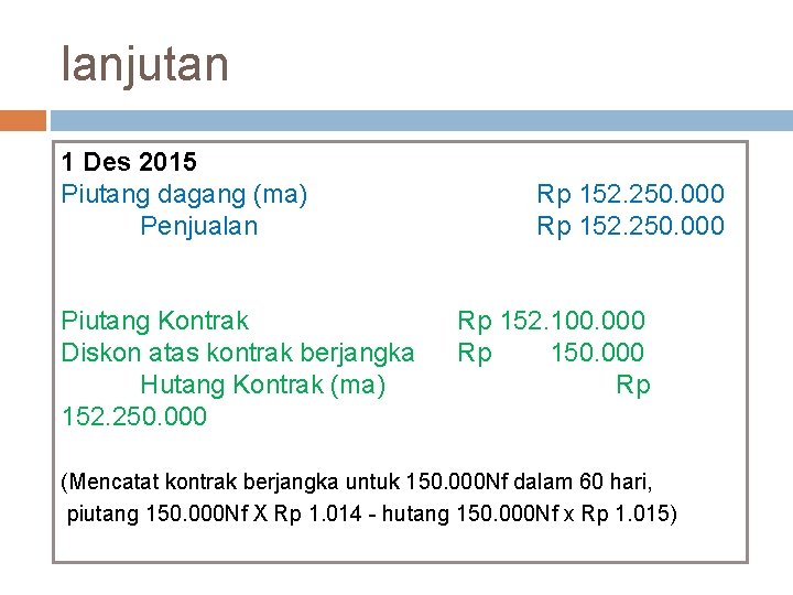 lanjutan 1 Des 2015 Piutang dagang (ma) Penjualan Piutang Kontrak Diskon atas kontrak berjangka