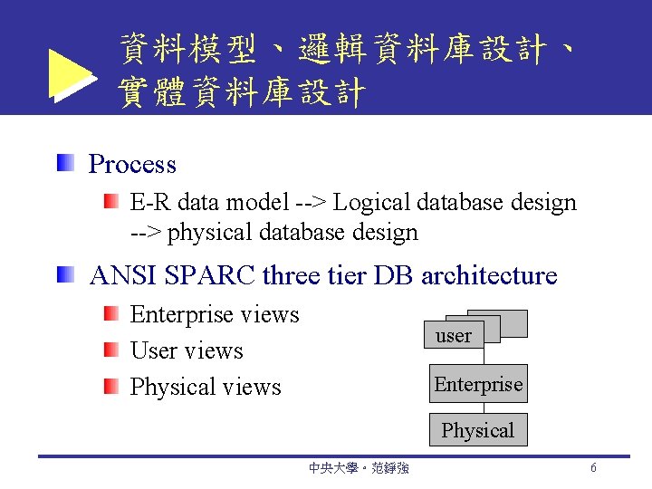 資料模型、邏輯資料庫設計、 實體資料庫設計 Process E-R data model --> Logical database design --> physical database design