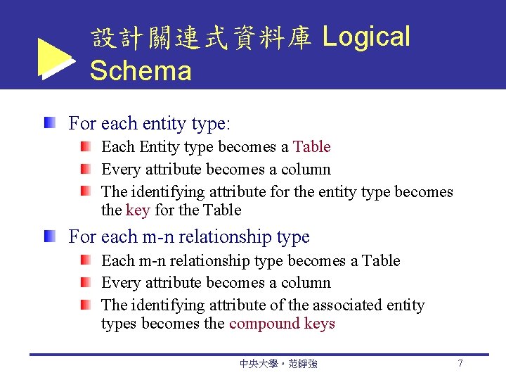 設計關連式資料庫 Logical Schema For each entity type: Each Entity type becomes a Table Every