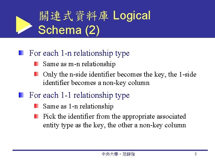 關連式資料庫 Logical Schema (2) For each 1 -n relationship type Same as m-n relationship