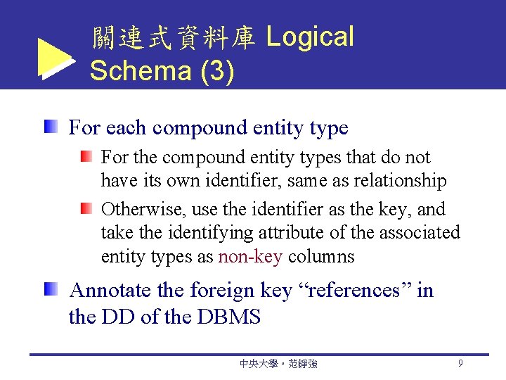 關連式資料庫 Logical Schema (3) For each compound entity type For the compound entity types