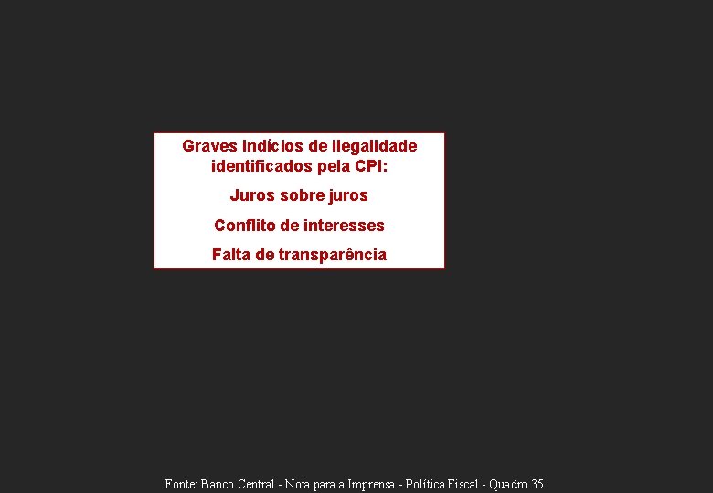 Graves indícios de ilegalidade identificados pela CPI: Juros sobre juros Conflito de interesses Falta