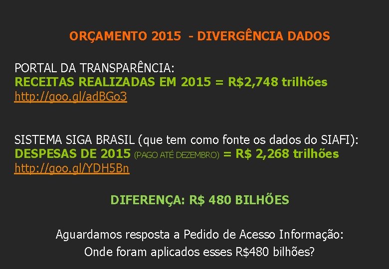 ORÇAMENTO 2015 - DIVERGÊNCIA DADOS PORTAL DA TRANSPARÊNCIA: RECEITAS REALIZADAS EM 2015 = R$2,