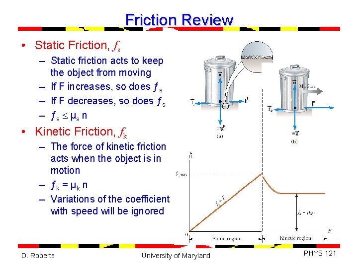 Friction Review • Static Friction, fs – Static friction acts to keep the object