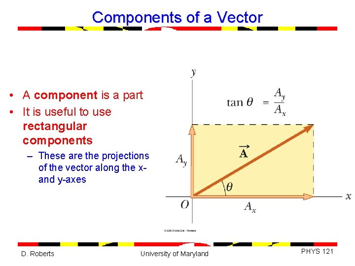 Components of a Vector • A component is a part • It is useful