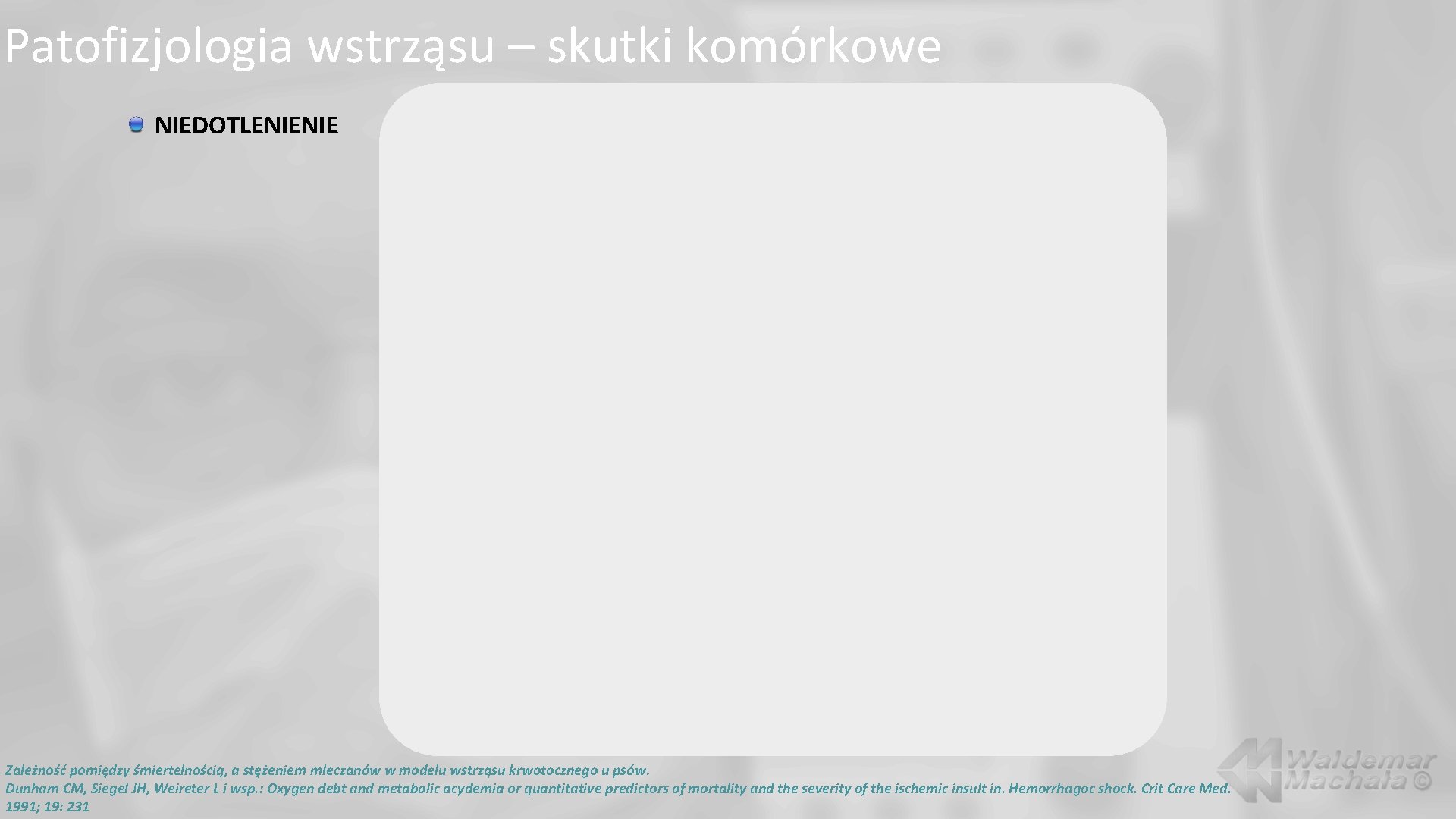 Patofizjologia wstrząsu – skutki komórkowe NIEDOTLENIENIE Zależność pomiędzy śmiertelnością, a stężeniem mleczanów w modelu