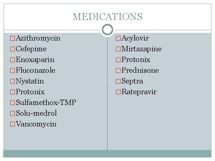 MEDICATIONS �Azithromycin �Acylovir �Cefepime �Mirtazapine �Enoxaparin �Protonix �Fluconazole �Prednisone �Nystatin �Septra �Protonix �Ratepravir �Sulfamethox-TMP