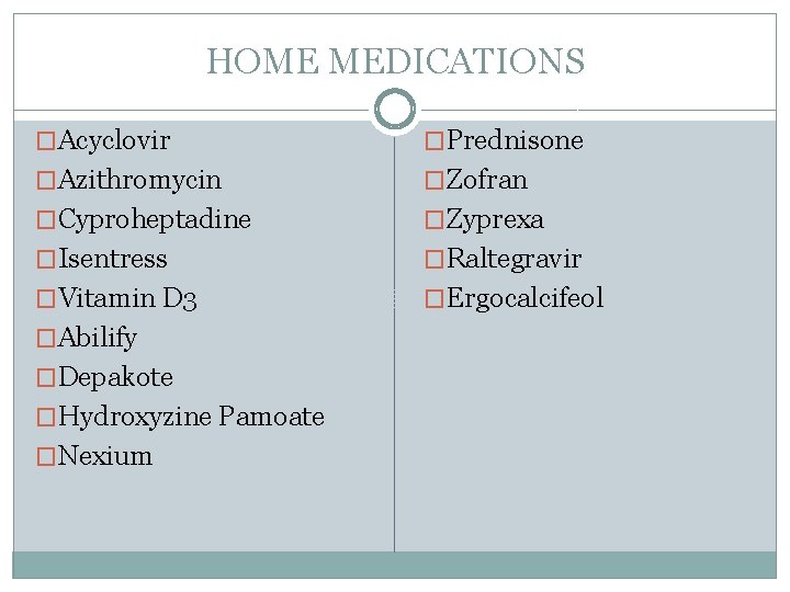 HOME MEDICATIONS �Acyclovir �Prednisone �Azithromycin �Zofran �Cyproheptadine �Zyprexa �Isentress �Raltegravir �Vitamin D 3 �Ergocalcifeol