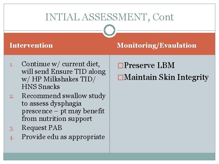 INTIAL ASSESSMENT, Cont Intervention 1. 2. 3. 4. Continue w/ current diet, will send