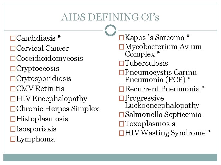 AIDS DEFINING OI’s �Candidiasis * �Cervical Cancer �Coccidioidomycosis �Cryptoccosis �Crytosporidiosis �CMV Retinitis �HIV Encephalopathy