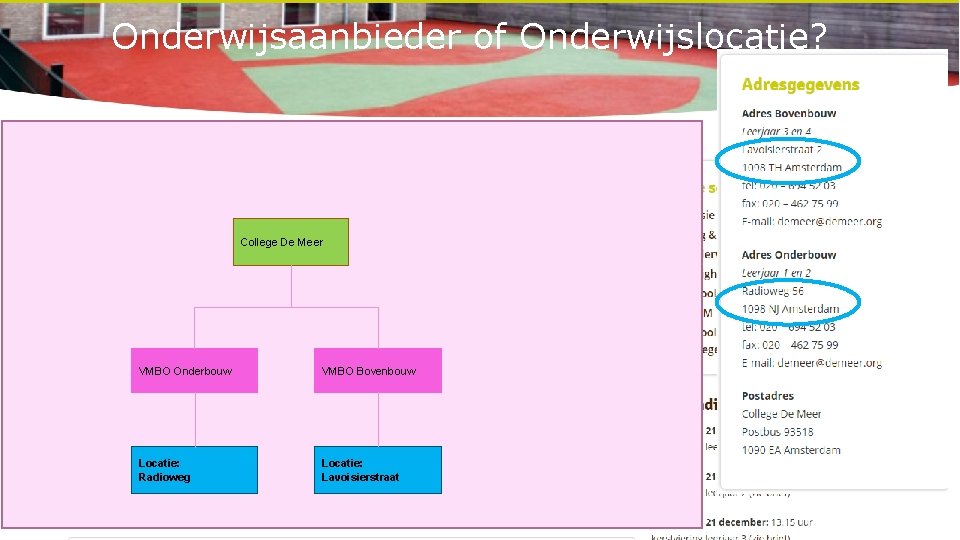 Onderwijsaanbieder of Onderwijslocatie? College de Meer is een voorbeeld van 1 Onderwijsaanbieder… College De