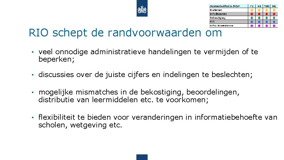 RIO schept de randvoorwaarden om • veel onnodige administratieve handelingen te vermijden of te