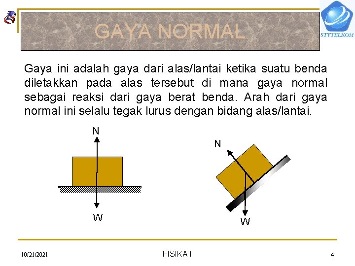 GAYA NORMAL Gaya ini adalah gaya dari alas/lantai ketika suatu benda diletakkan pada alas