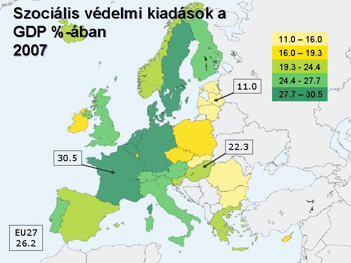 Szociális védelmi kiadások a GDP %-ában 2007 11. 0 – 16. 0 – 19.