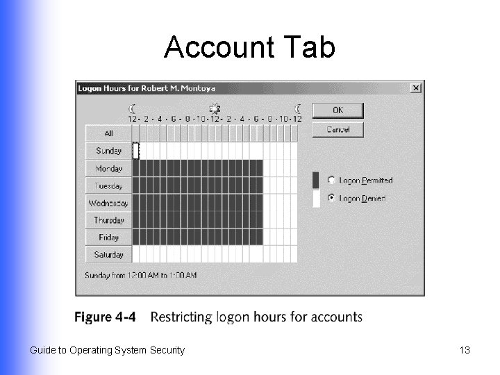 Account Tab Guide to Operating System Security 13 
