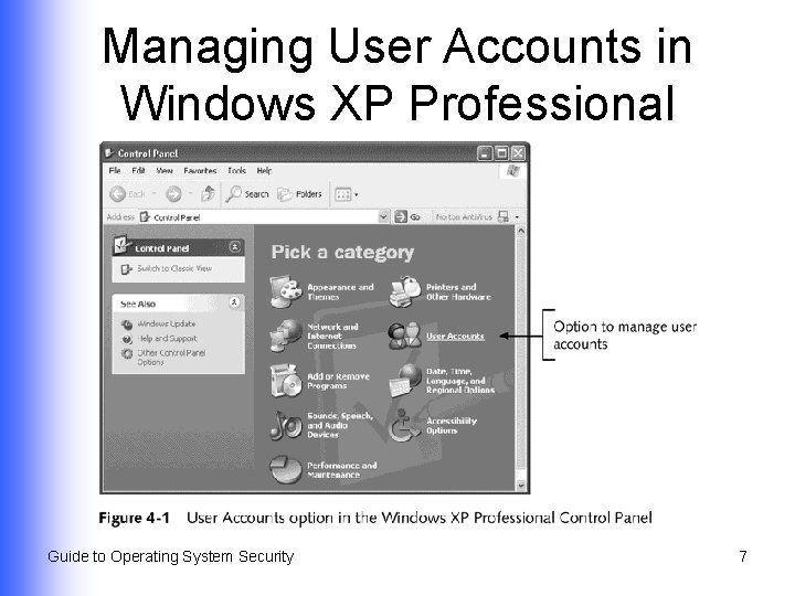 Managing User Accounts in Windows XP Professional Guide to Operating System Security 7 
