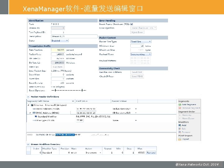 Xena. Manager软件-流量发送编辑窗口 @Xena Oct. 2014 ©Xena. Networks, July 2011 