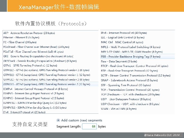 Xena. Manager软件-数据帧编辑 软件内置协议模板（Protocols） 支持自定义类型 @Xena Oct. 2014 ©Xena. Networks, July 2011 