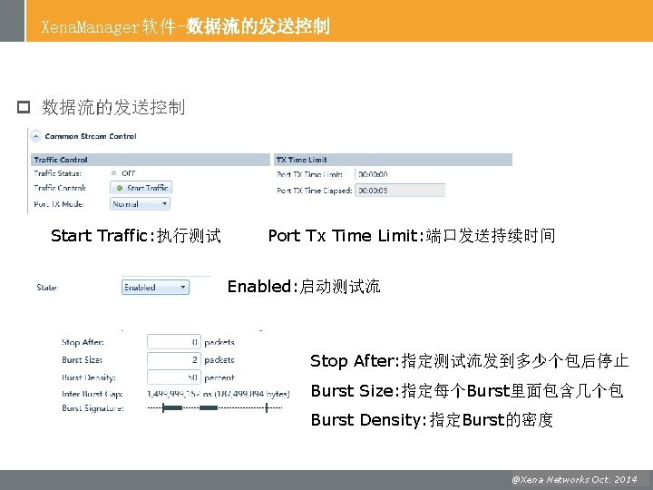 Xena. Manager软件-数据流的发送控制 p 数据流的发送控制 Start Traffic: 执行测试 Port Tx Time Limit: 端口发送持续时间 Enabled: 启动测试流