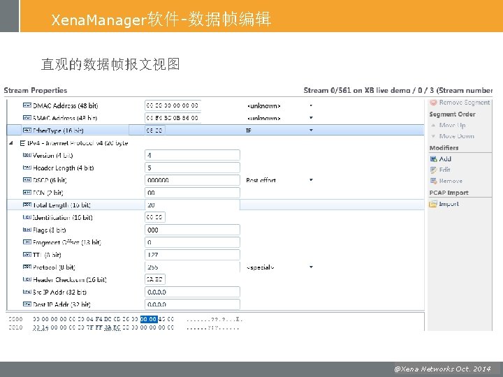 Xena. Manager软件-数据帧编辑 直观的数据帧报文视图 @Xena Oct. 2014 ©Xena. Networks, July 2011 