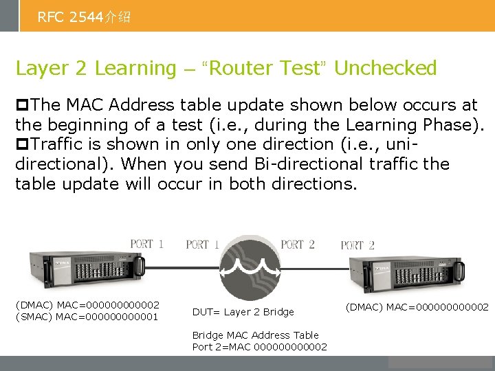 RFC 2544介绍 Layer 2 Learning – “Router Test” Unchecked p. The MAC Address table
