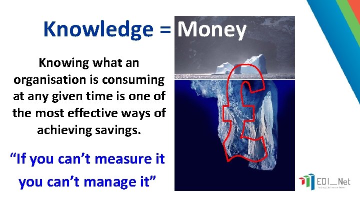 Knowledge = Money Knowing what an organisation is consuming at any given time is