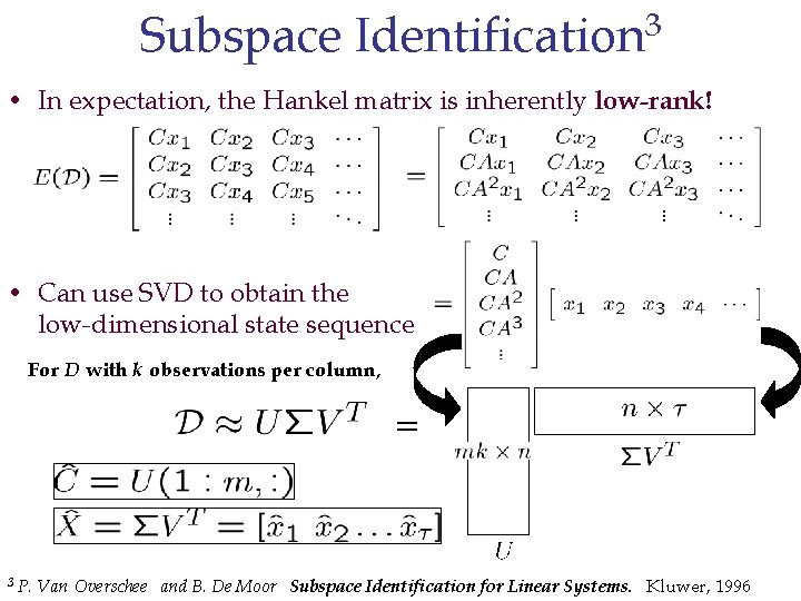 Subspace Identification 3 • In expectation, the Hankel matrix is inherently low-rank! • Can