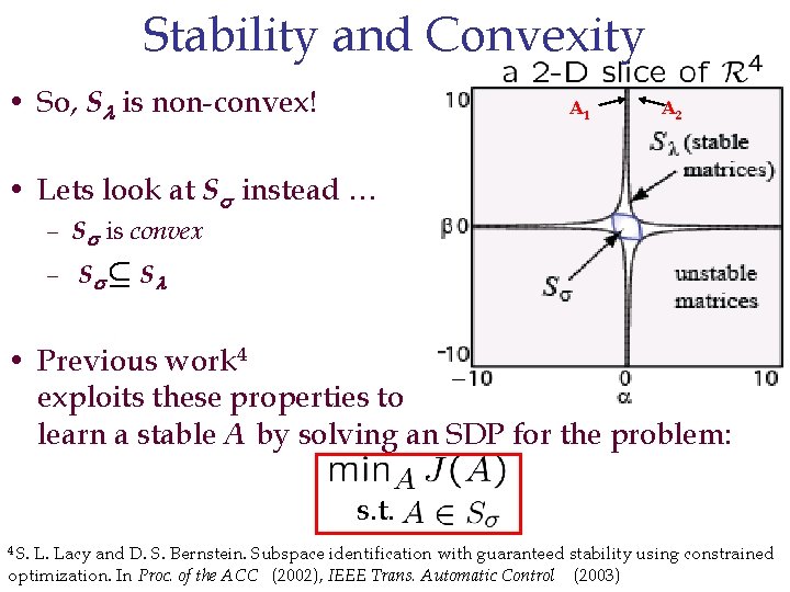 Stability and Convexity • So, S is non-convex! A 1 A 2 • Lets