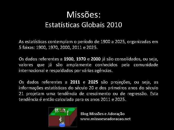 Missões: Estatísticas Globais 2010 As estatísticas contemplam o período de 1900 a 2025, organizadas