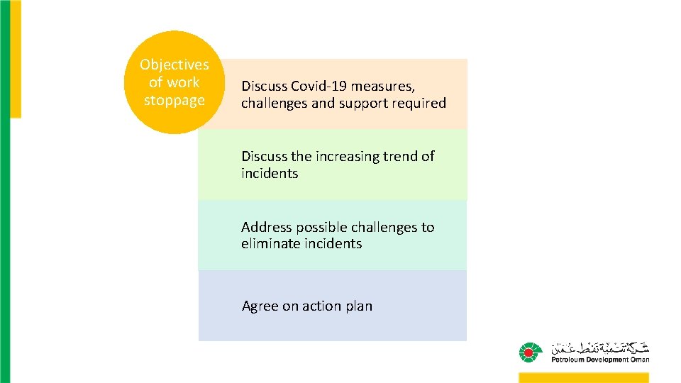 Objectives of work stoppage Discuss Covid-19 measures, challenges and support required Discuss the increasing