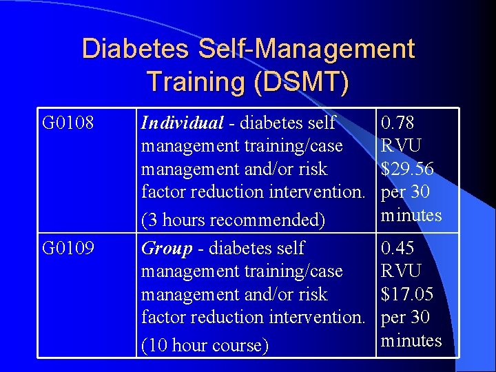 Diabetes Self-Management Training (DSMT) G 0108 G 0109 Individual - diabetes self management training/case