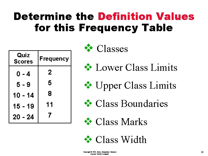 Determine the Definition Values for this Frequency Table Quiz Scores v Classes Frequency 0