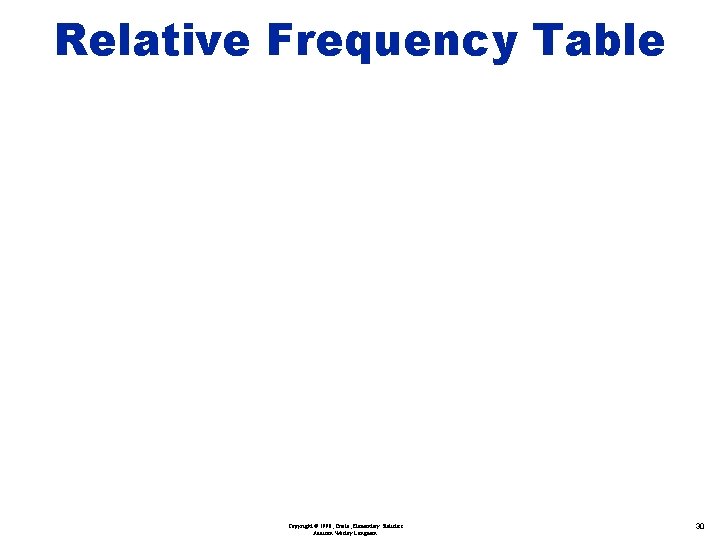 Relative Frequency Table Copyright © 1998, Triola, Elementary Statistics Addison Wesley Longman. 30 