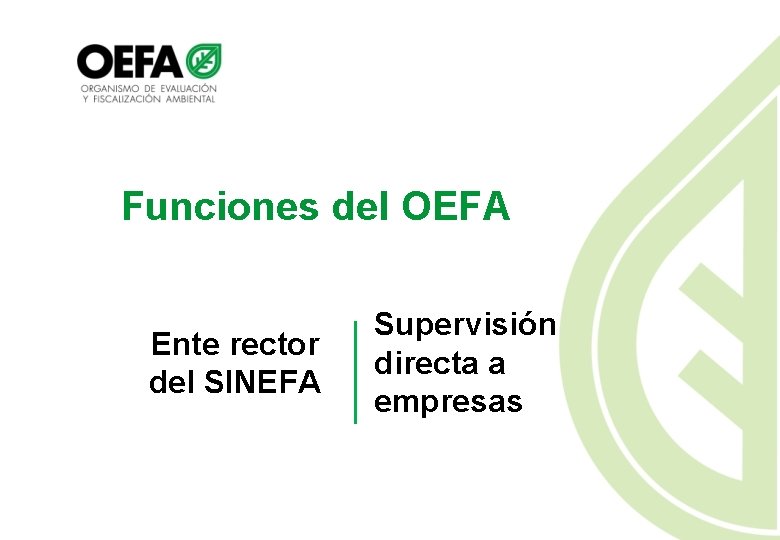 Funciones del OEFA Ente rector del SINEFA Supervisión directa a empresas 