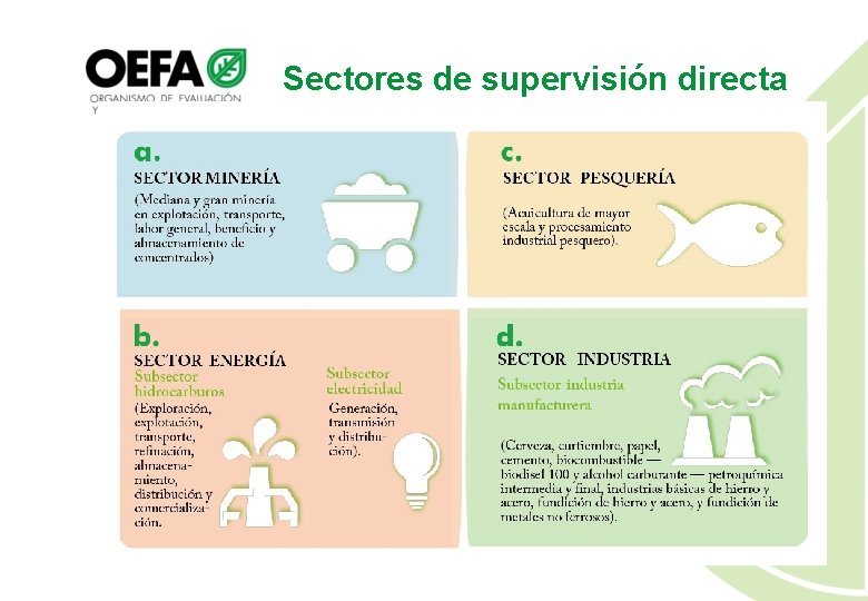 Sectores de supervisión directa 