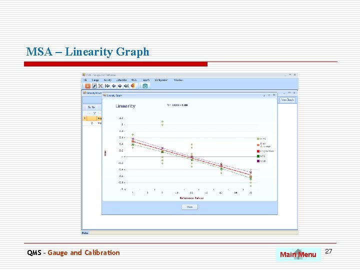 MSA – Linearity Graph. QMS – Gauge and Calibration Main Menu 27 