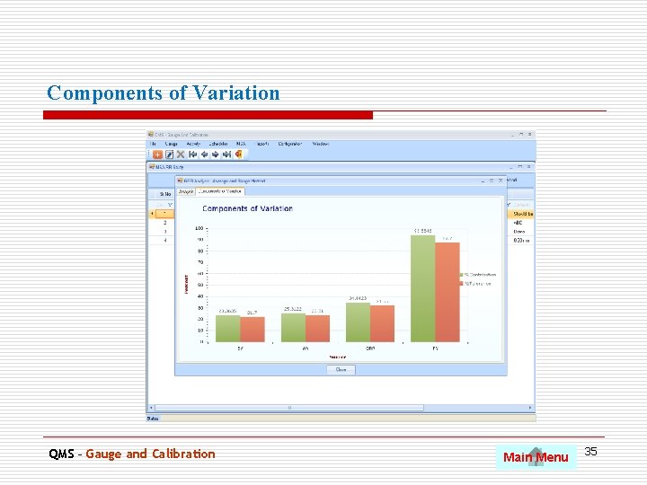 Components of Variation. QMS – Gauge and Calibration Main Menu 35 