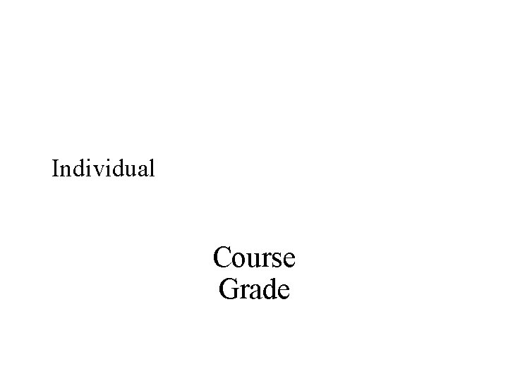 Individual Course Grade 