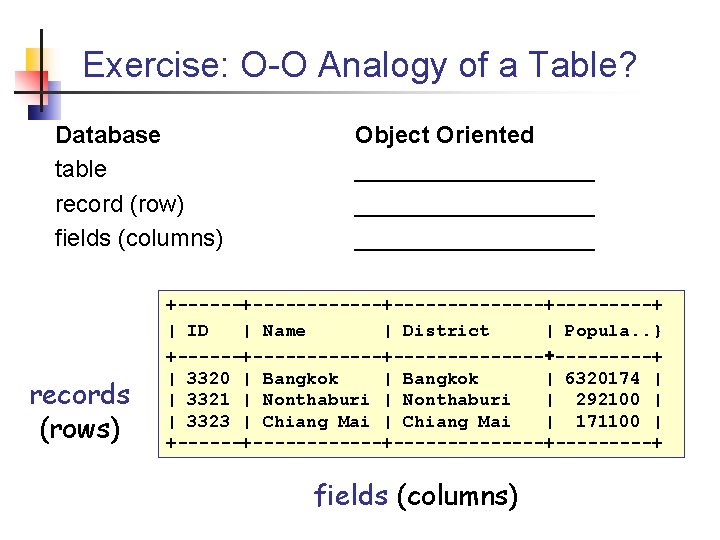 Exercise: O-O Analogy of a Table? Database table record (row) fields (columns) records (rows)