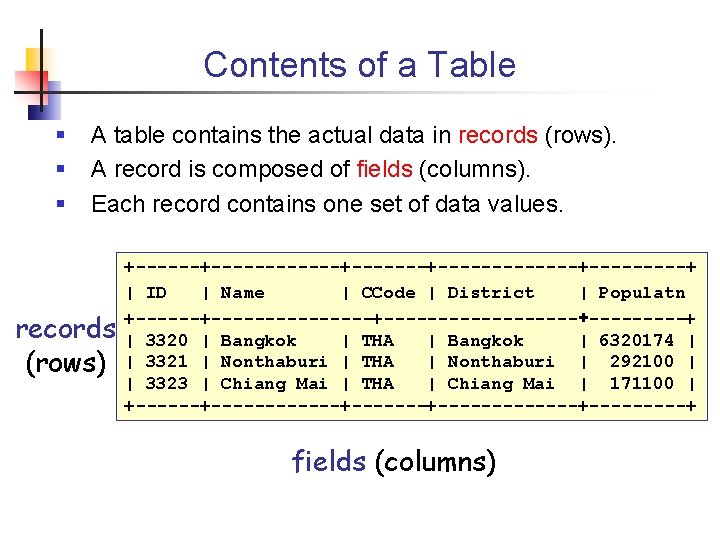 Contents of a Table § § § A table contains the actual data in