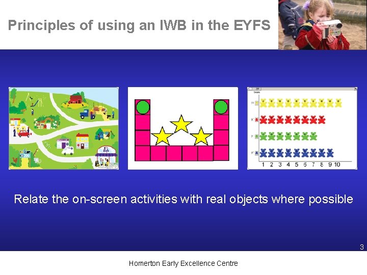 Principles of using an IWB in the EYFS Relate the on-screen activities with real
