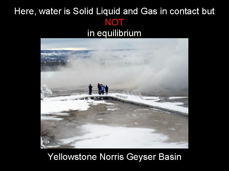 Here, water is Solid Liquid and Gas in contact but NOT in equilibrium Yellowstone