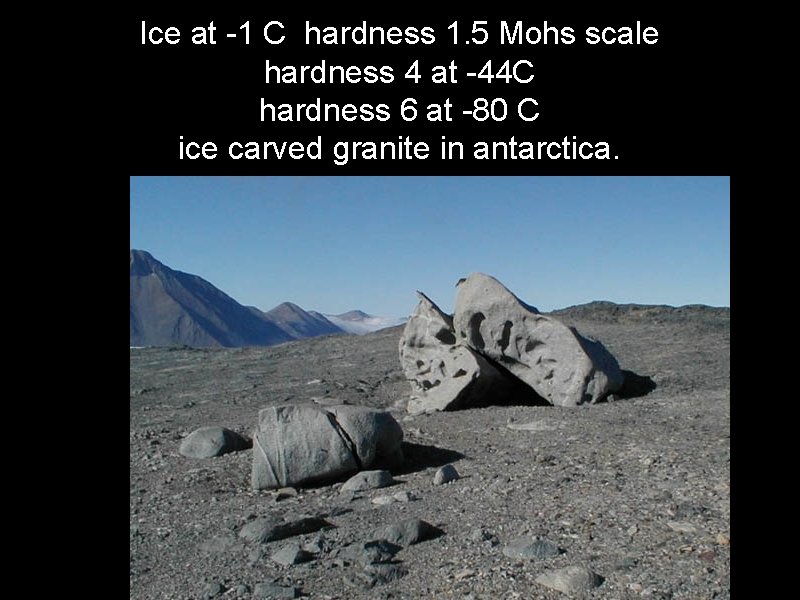 Ice at -1 C hardness 1. 5 Mohs scale hardness 4 at -44 C